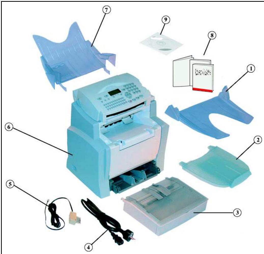 XEROX FAXCENTRE 2121 - Déballage des éléments - 1