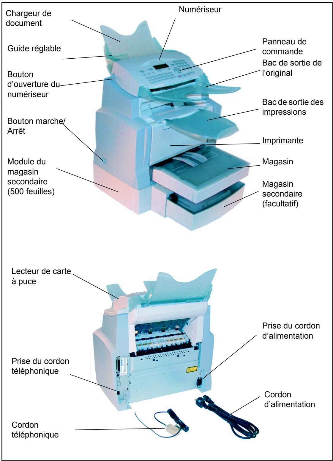 XEROX FAXCENTRE 2121 - Déballage des éléments - 4