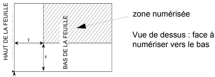 XEROX FAXCENTRE 2121 - Origine - 1