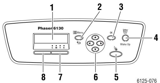 XEROX PHASER 6125 - Disposition du panneau de commande - 1