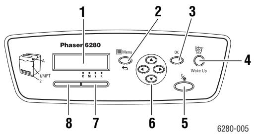 XEROX PHASER 6280 - Disposition du panneau de commande - 1