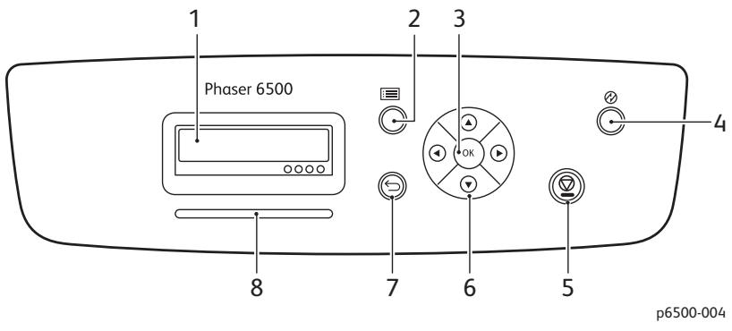 XEROX PHASER 6500 - Panneau de commande - 1