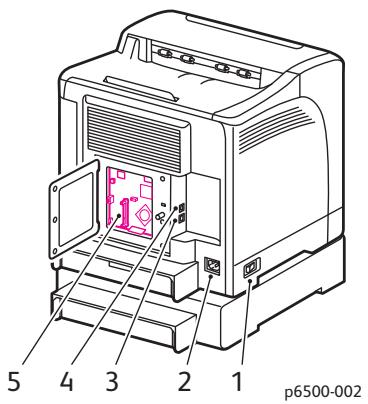 XEROX PHASER 6500 - Vue arrêtè - 1