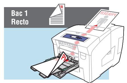XEROX PHASER 8560 - Impression de base - 2