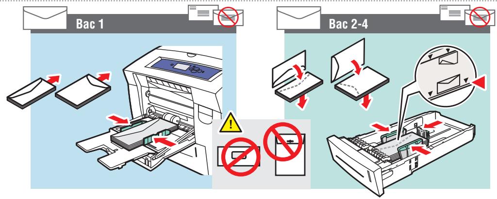 XEROX PHASER 8560 - Impression de base - 1