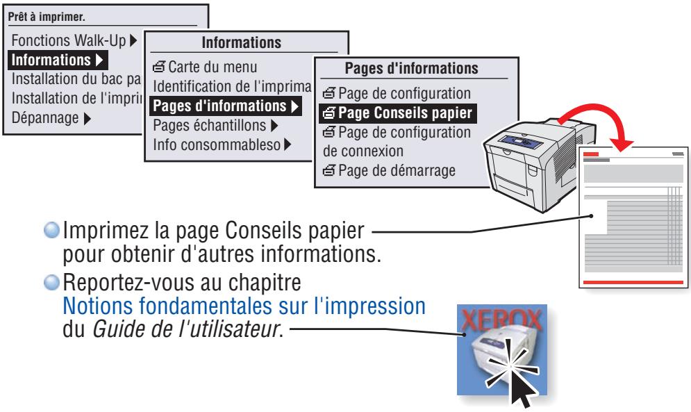 XEROX PHASER 8560 - Carte du menu - 6