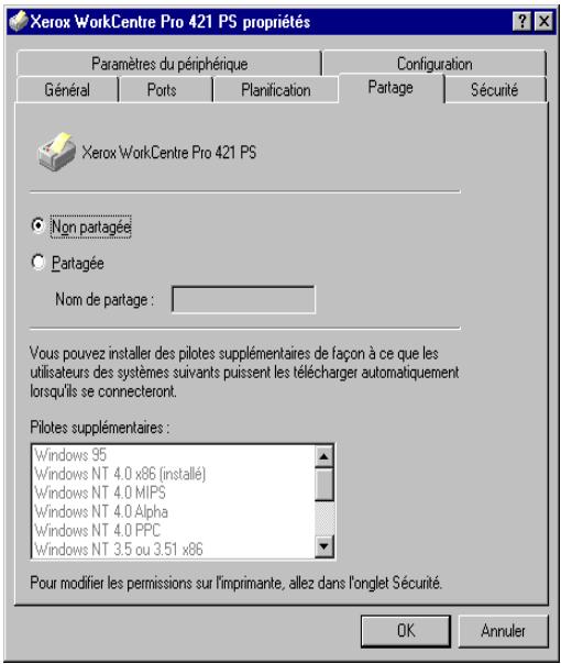 XEROX WORKCENTRE PRO 421DEI DIGITAL COPIER - Windows NT - 5