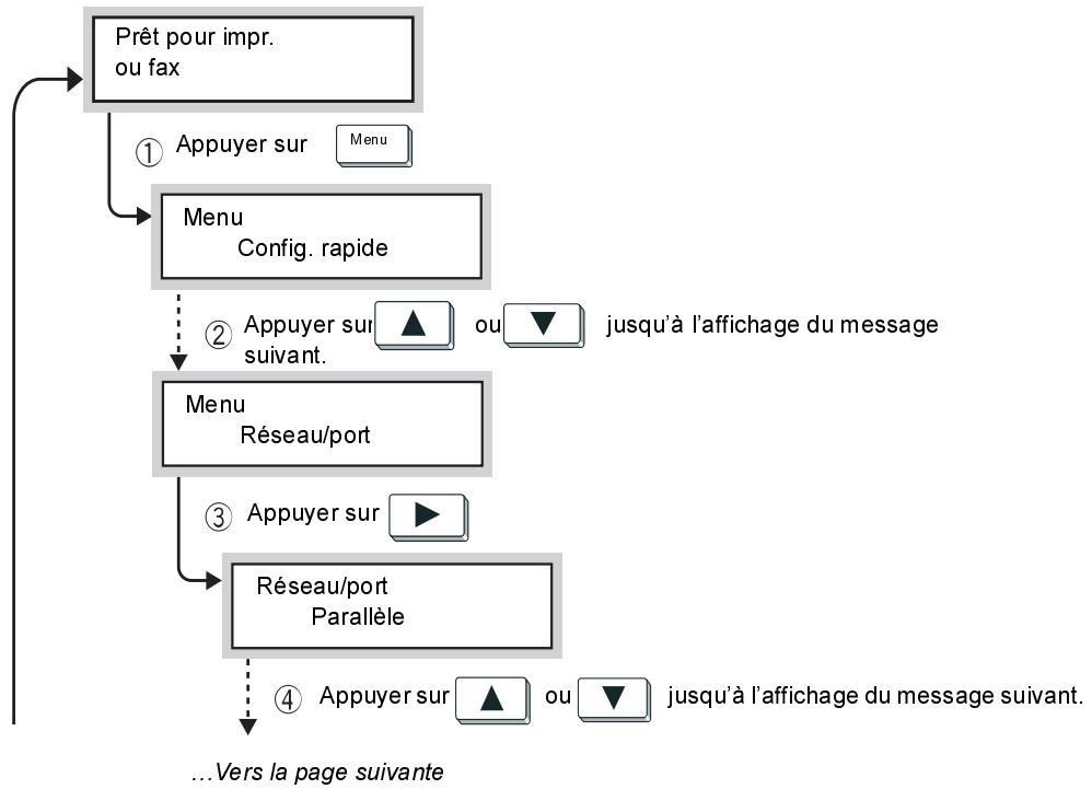 XEROX WORKCENTRE PRO 423 DIGITAL COPIER - Activation du protocole de transport (UDP) - 1