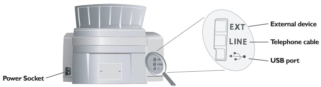 XEROX FAXCENTRE F110 - Description of the Machine - 2