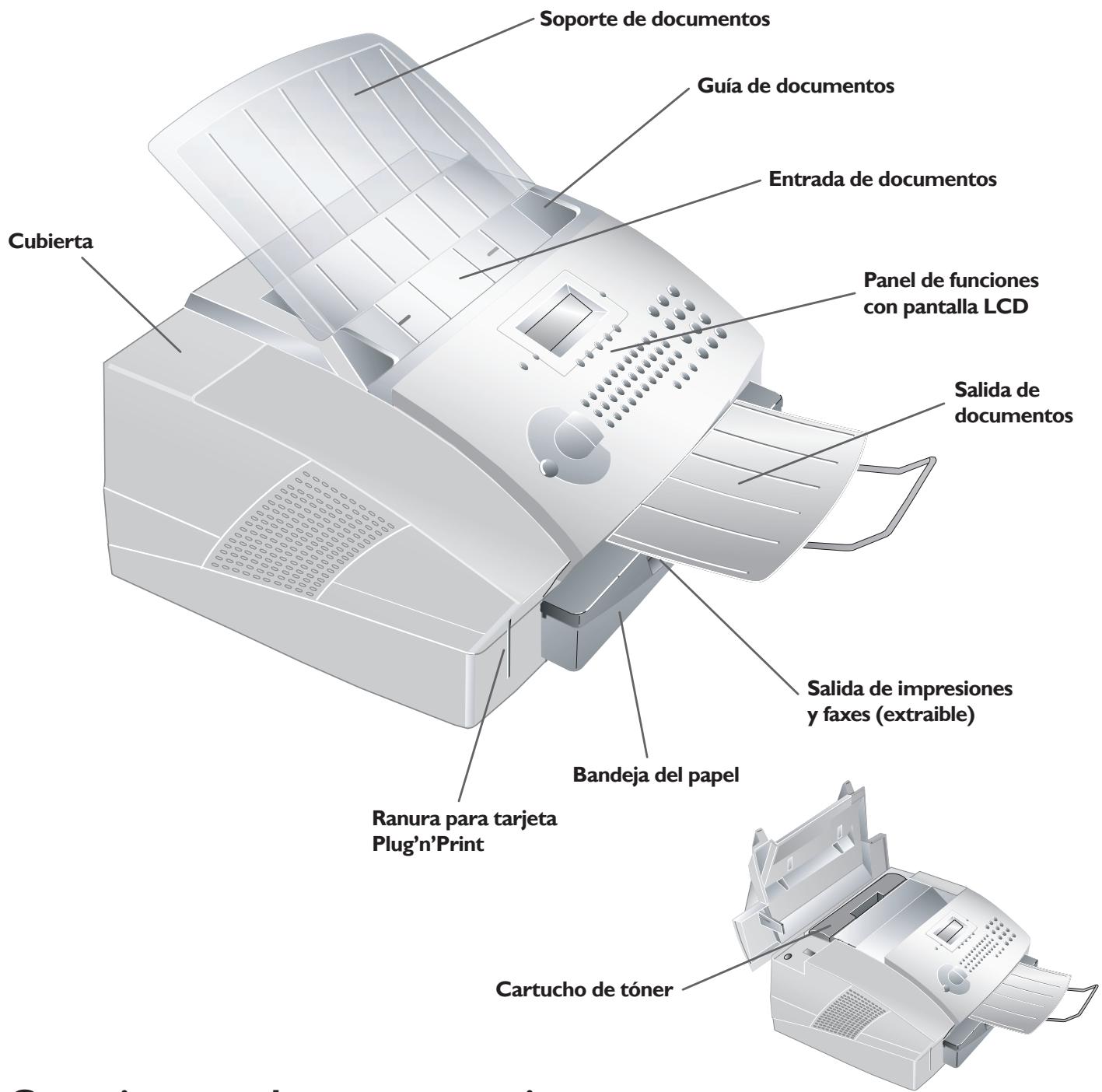 XEROX FAXCENTRE F110 - Descripción del aparato - 1