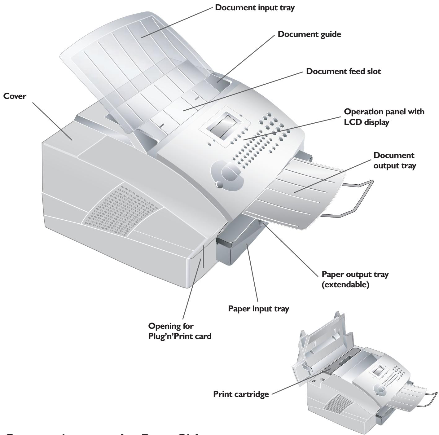 XEROX FAXCENTRE F110 - Description of the Machine - 1