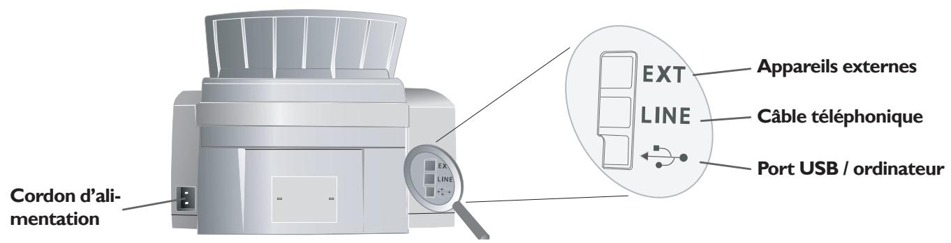 XEROX FAXCENTRE F110 - Sécurité laser - 1