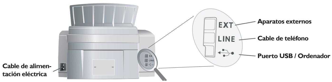 XEROX FAXCENTRE F110 - Conexiones en la parte posterior - 1