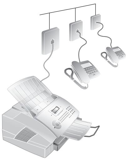 XEROX FAXCENTRE F110 - Connexion à l'appareil - 2