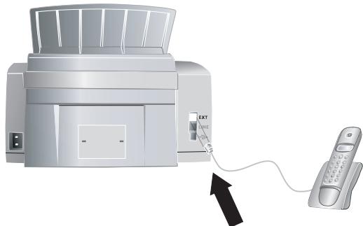 XEROX FAXCENTRE F110 - Connection to the Machine - 1