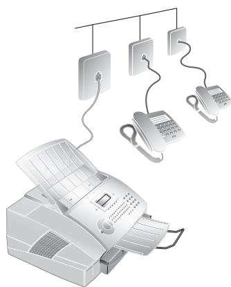 XEROX FAXCENTRE F110 - Connection to the Telephone Line - 1
