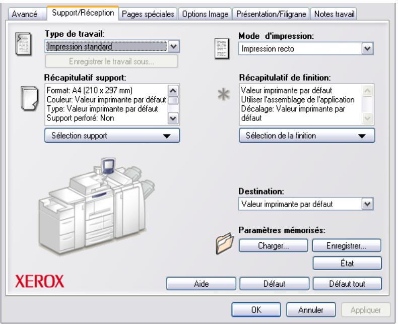 XEROX NUVERA 144 - Structure du pilote - 1
