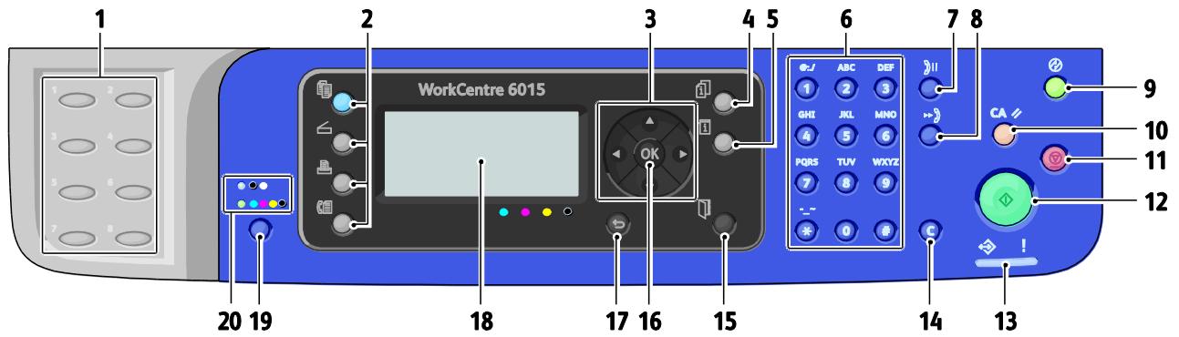 XEROX WORKCENTRE 6015 - Boutons et voyants du panneau de commande - 1