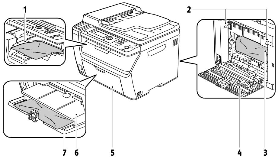 XEROX WORKCENTRE 6015 - Emplacement des bourages papier - 3