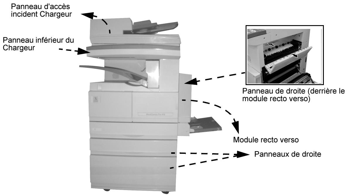 XEROX WORKCENTRE PRO 421E - Zones d'accès - 1