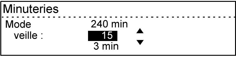XEROX WORKCENTRE PRO 421E - Mode veille - 2