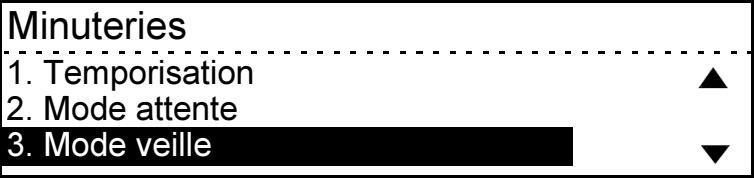 XEROX WORKCENTRE PRO 421E - Mode veille - 1