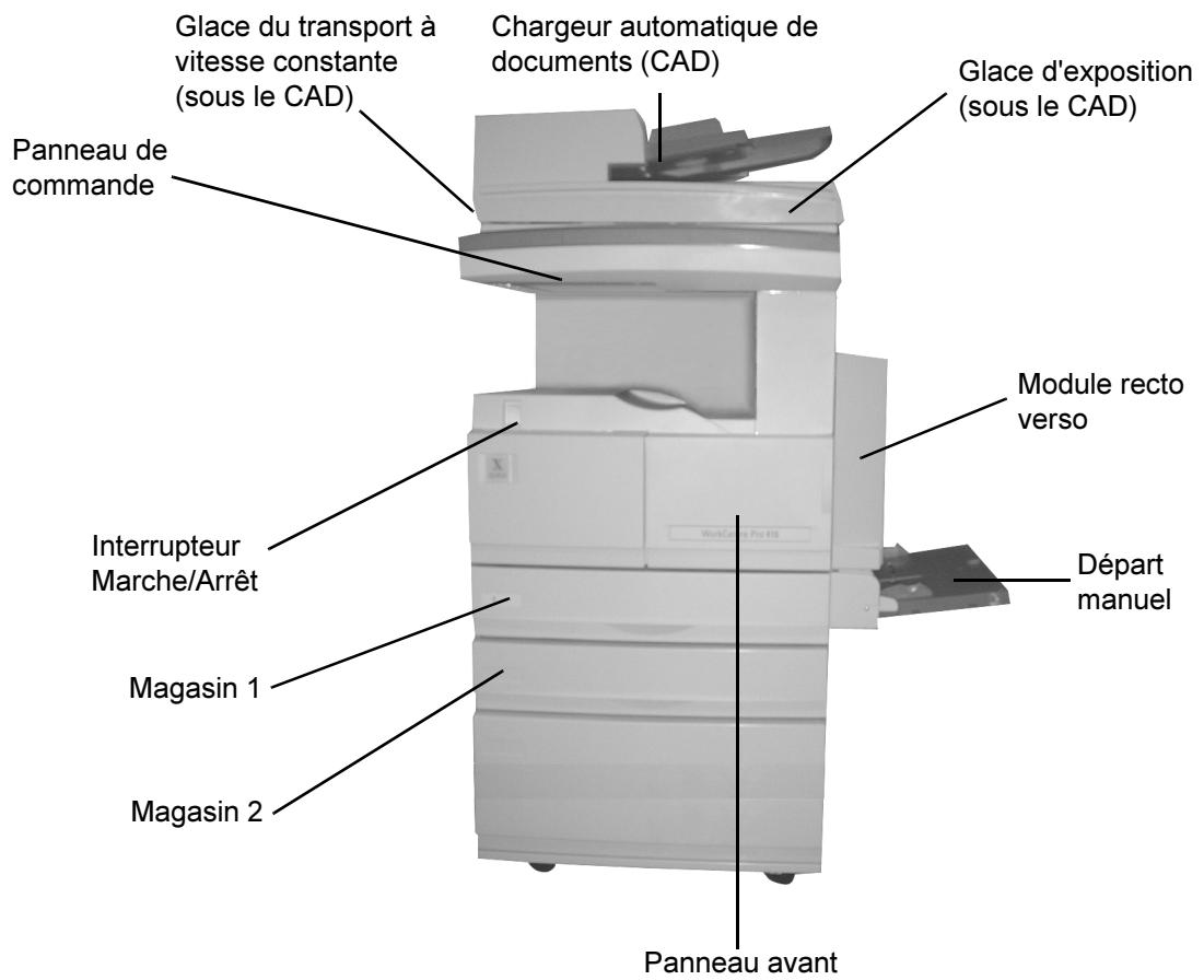XEROX WORKCENTRE PRO 421E - WorkCentre Pro 421DEi (Etats-Unis et Canada) - 1