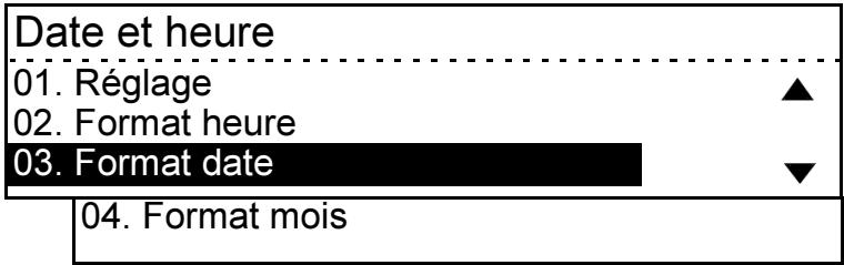 XEROX WORKCENTRE PRO 421E - Format date - 1