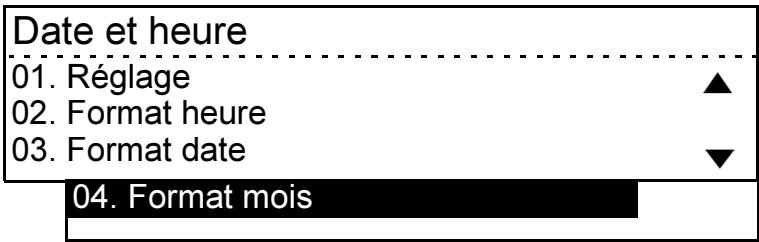 XEROX WORKCENTRE PRO 421E - Format mois - 1