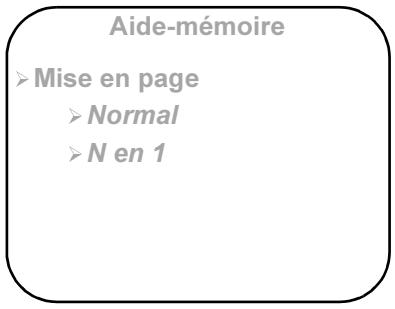 XEROX WORKCENTRE PRO 421E - Destination - 1