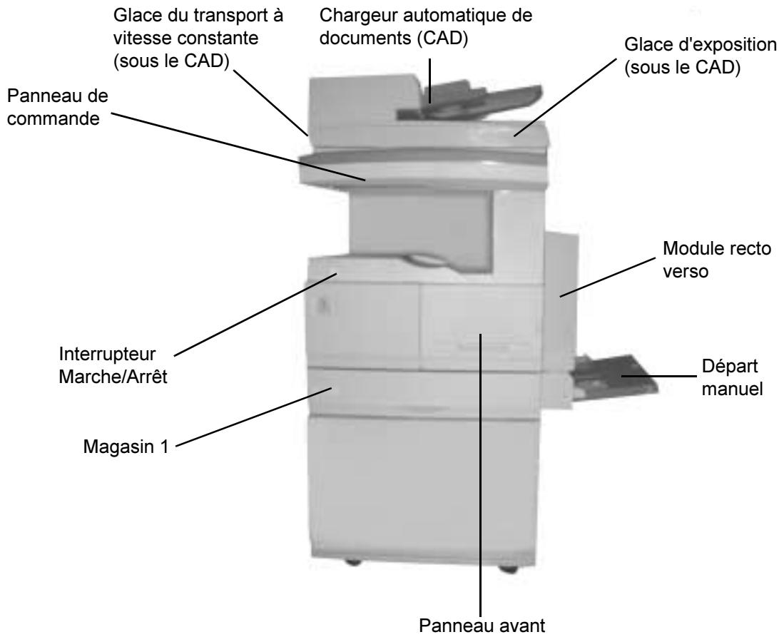 XEROX WORKCENTRE PRO 421E - WorkCentre Pro 421E - 3