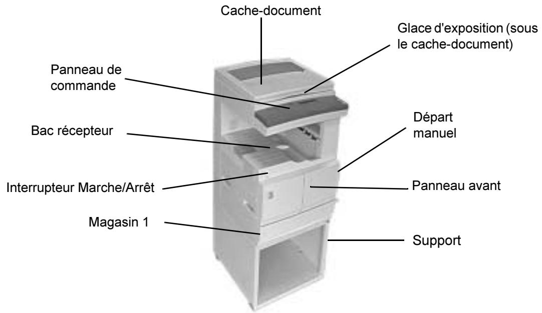 XEROX WORKCENTRE PRO 421E - WorkCentre Pro 421E - 1