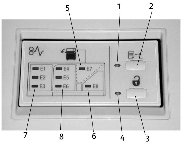 XEROX 4112 - Panneau de commande - 1