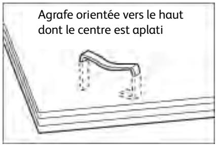 XEROX 4112 - Incident agrafeuse - 7