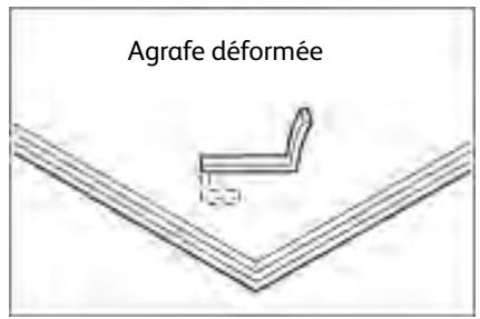 XEROX 4112 - Incident agrafeuse - 2