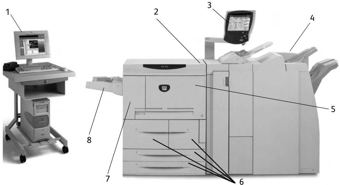 XEROX 4112 - Éléments du système - 1