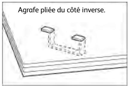 XEROX 4112 - Incident agrafeuse - 4