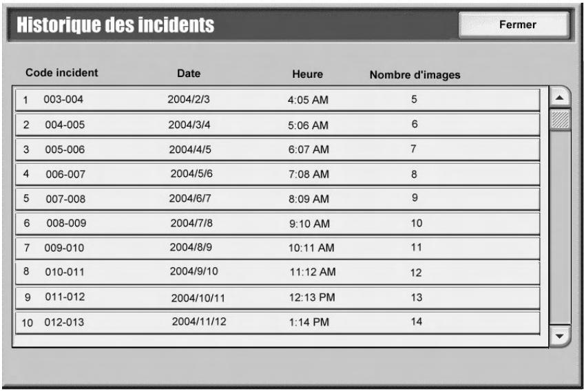 XEROX 4112 - Historique des incidents - 1