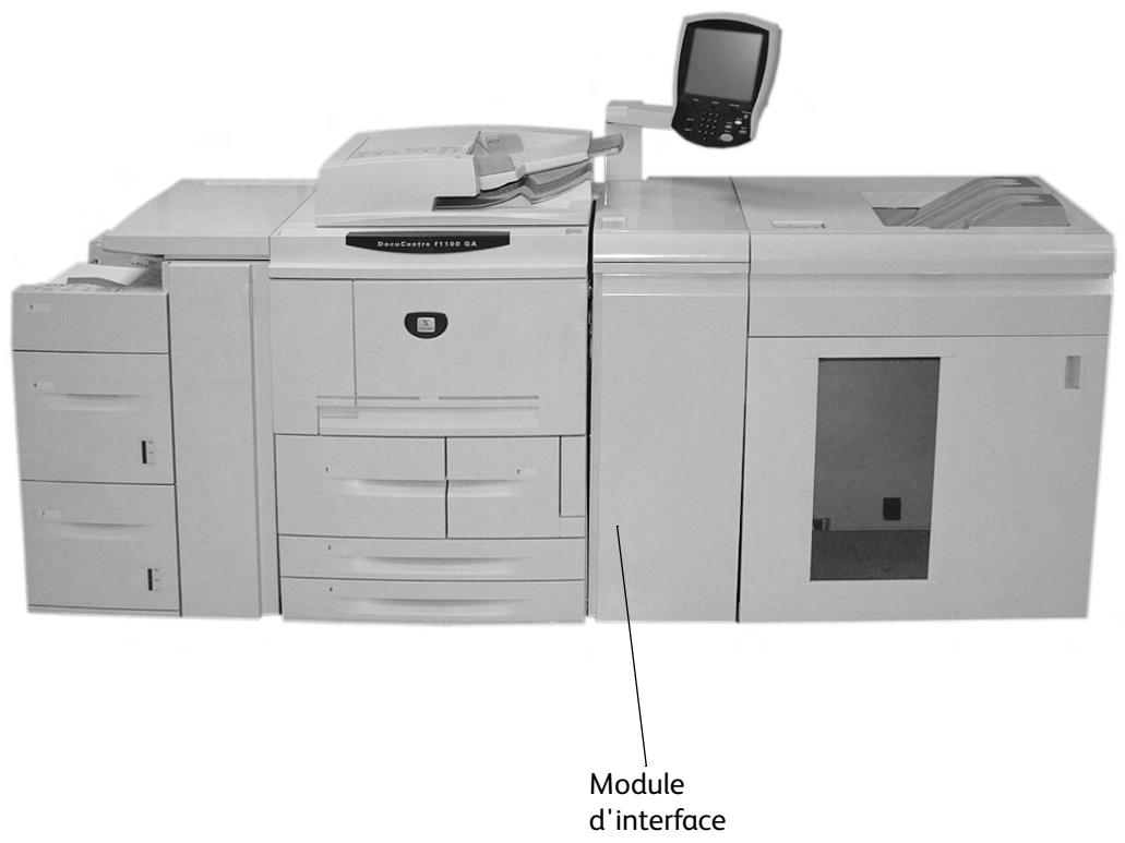 XEROX 4112 - Module d'interface - 1