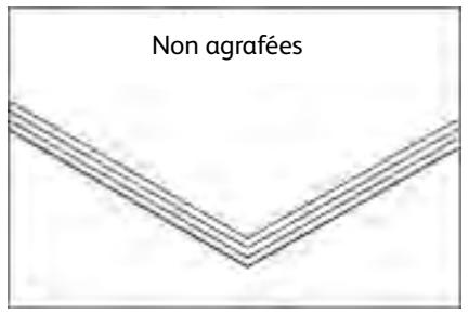 XEROX 4112 - Incident agrafeuse - 1