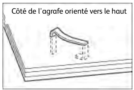XEROX 4112 - Incident agrafeuse - 3