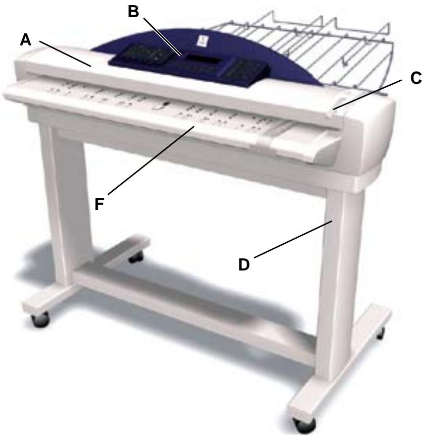 XEROX 6030 - Composants standard du système de numérisation - 1