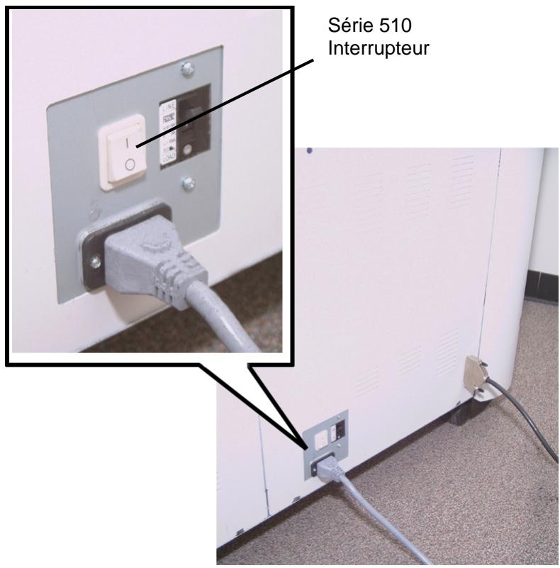 XEROX 6030 - Mise sous tension de l'imprimante et du contrôleur (PUN, YKE, YKE-N, FRX et LVX) - 2