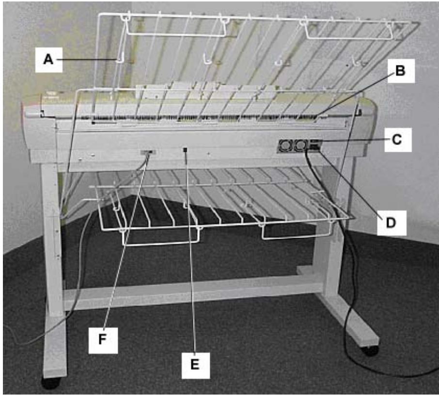 XEROX 6030 - Composants standard du système de numérisation - 2