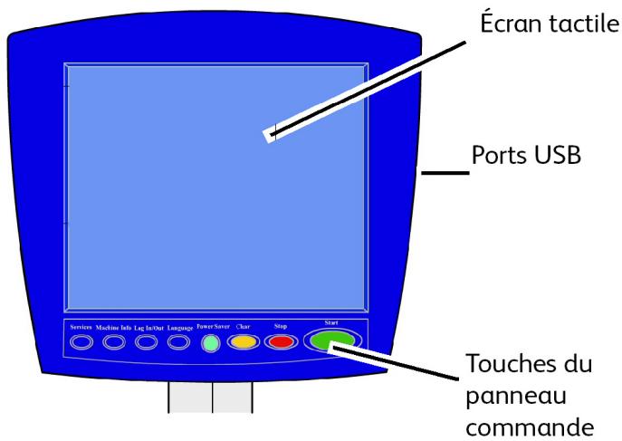 XEROX 6279 - Interface utiliseur (IU) - 1