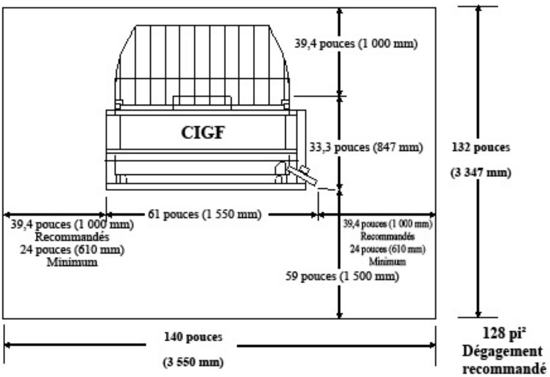 XEROX 6279 - Exigences en matière d'environnement, d'espace et d'alimentation électrique - 1