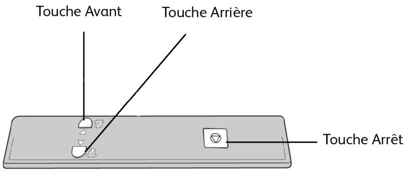 XEROX 6604 - Panneau de commande du scanner - 1