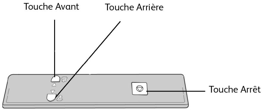 XEROX 6605 - Étape 4: Arrêt d'un travail de copie - 1