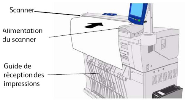 XEROX 6605 - Étape 3: Copier le document - 1