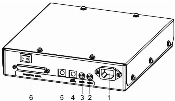 XEROX 8365 - Mise en garde - 2